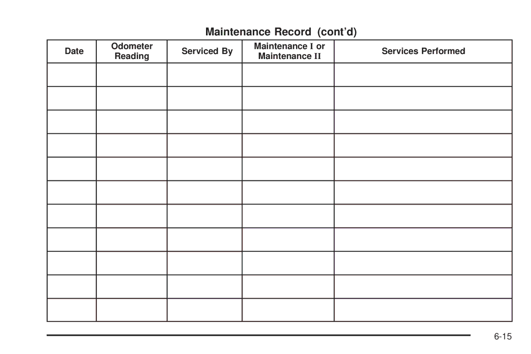 Buick 2006 manual Maintenance Record cont’d 