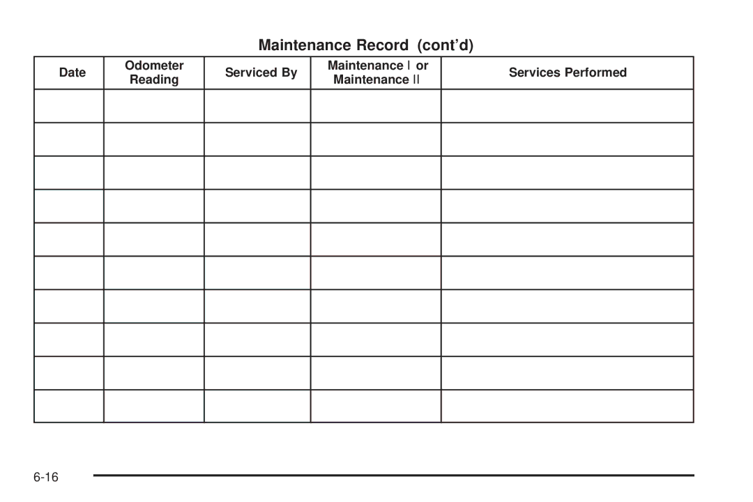 Buick 2006 manual Maintenance Record cont’d 