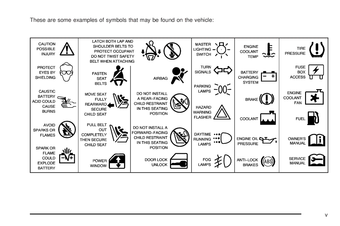 Buick 2006 manual 