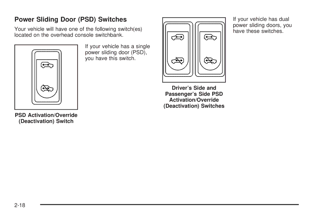 Buick 2006 manual Power Sliding Door PSD Switches, PSD Activation/Override Deactivation Switch 