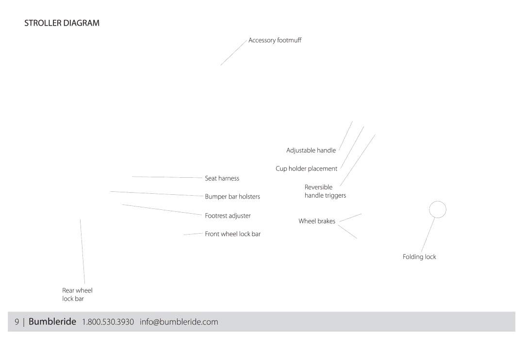 Bumbleride Flyer manual 