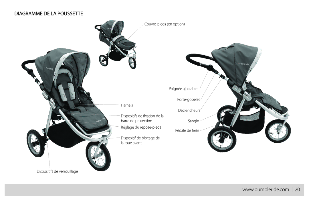 Bumbleride indie manual 