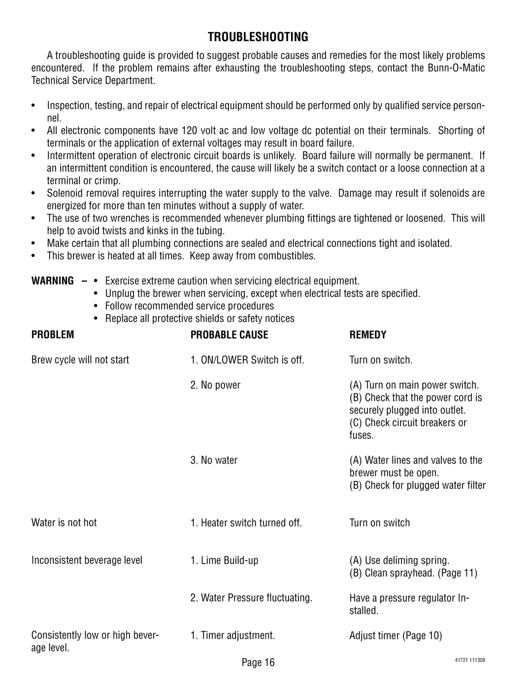 Bunn 10690 service manual Troubleshooting, Problem Probable Cause Remedy 