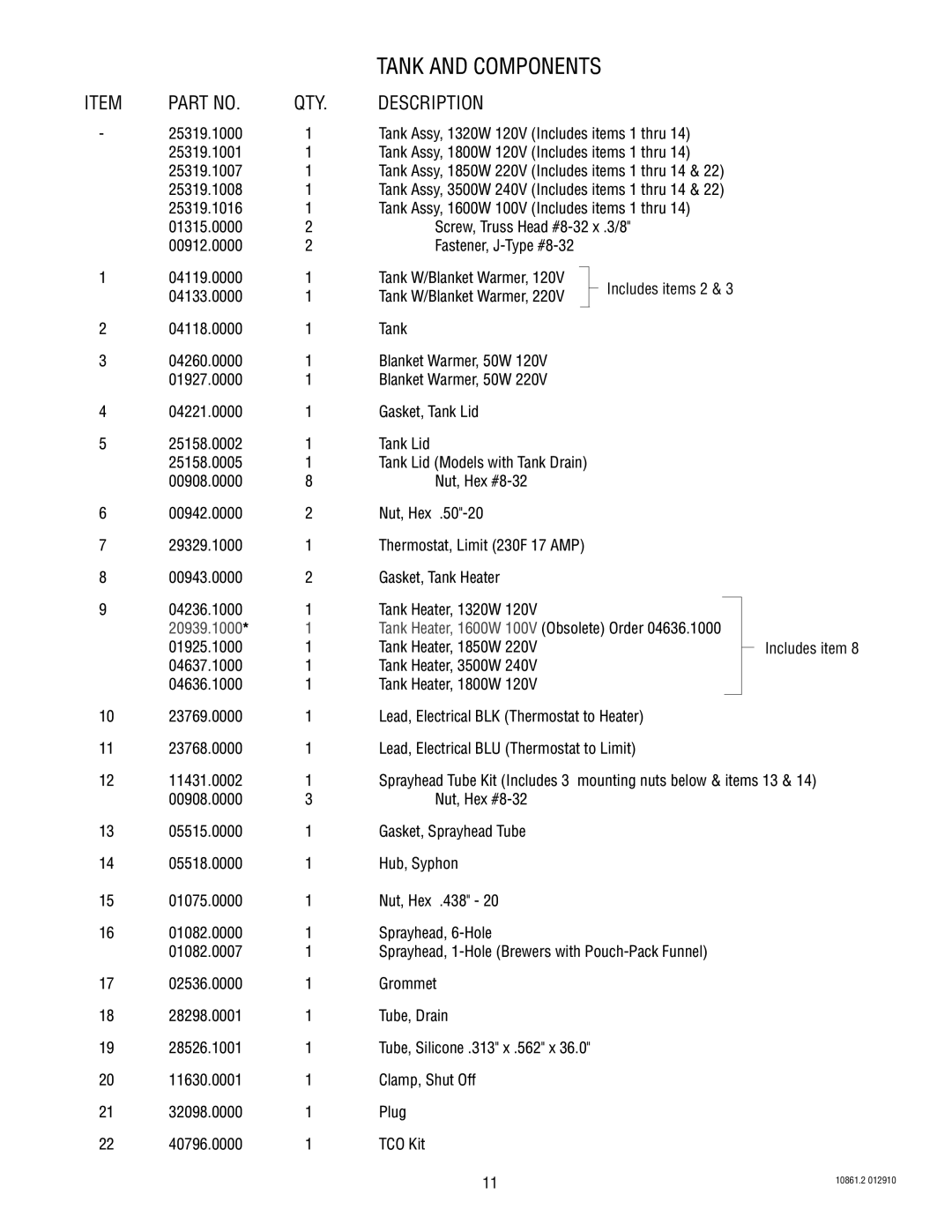 Bunn 10861 specifications Tank and Components QTY Description 