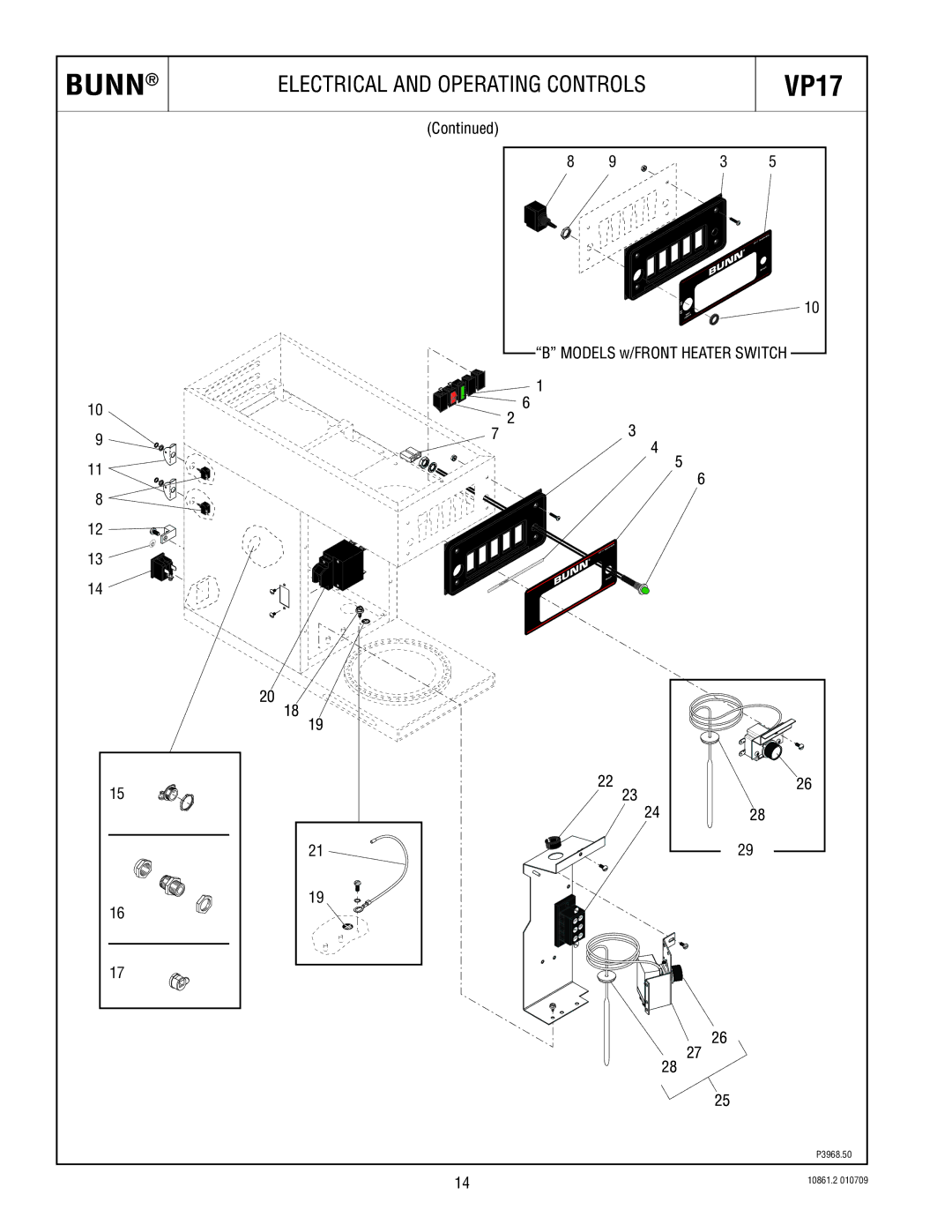 Bunn 10861 specifications Electrical and Operating Controls 