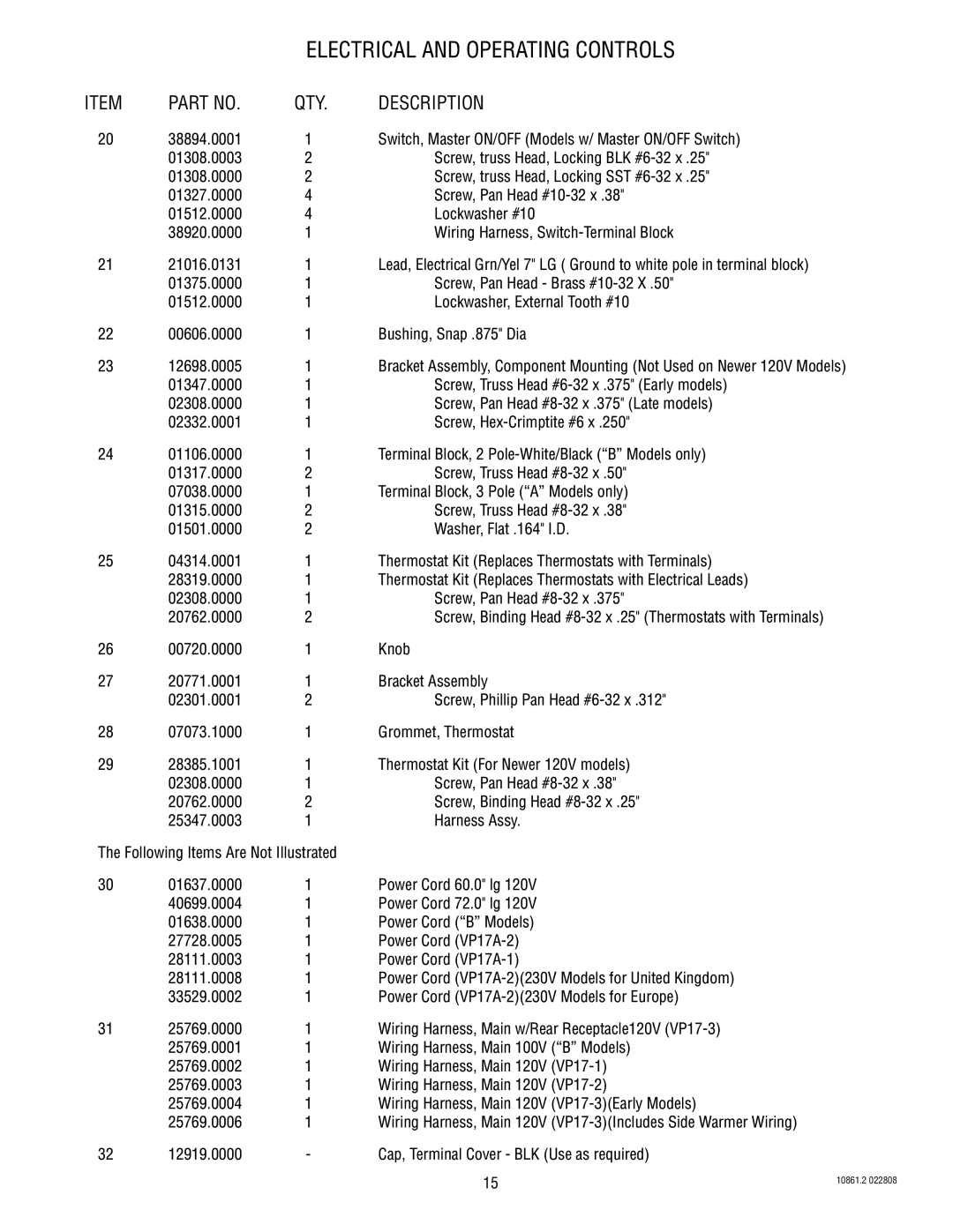 Bunn 10861 specifications Screw, Binding Head #8-32 x .25 Thermostats with Terminals 