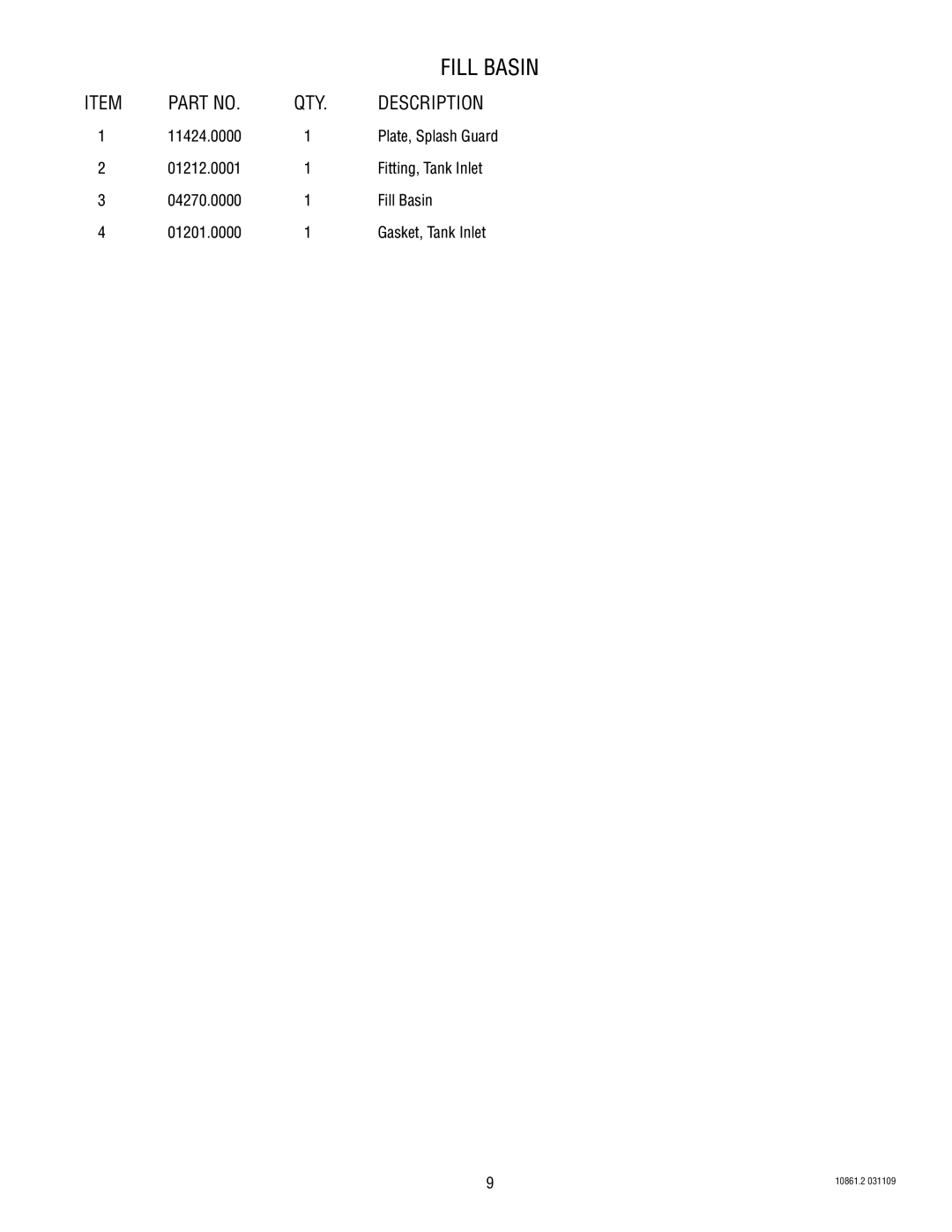 Bunn 10861 specifications Fill Basin 