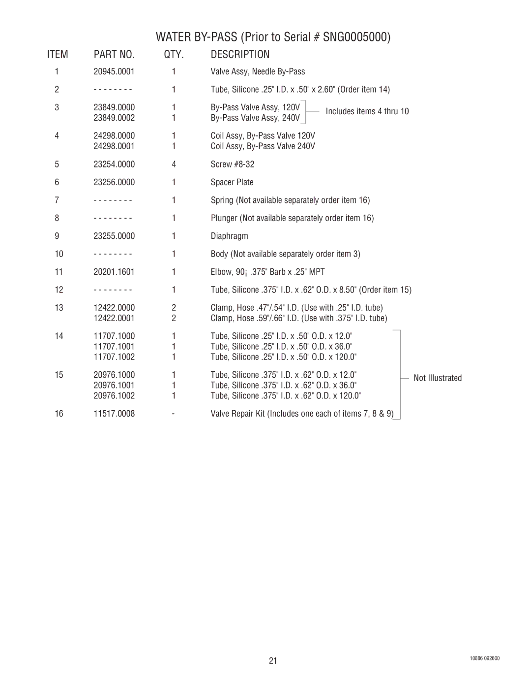 Bunn 1.5 GALLON specifications 23849.0002 