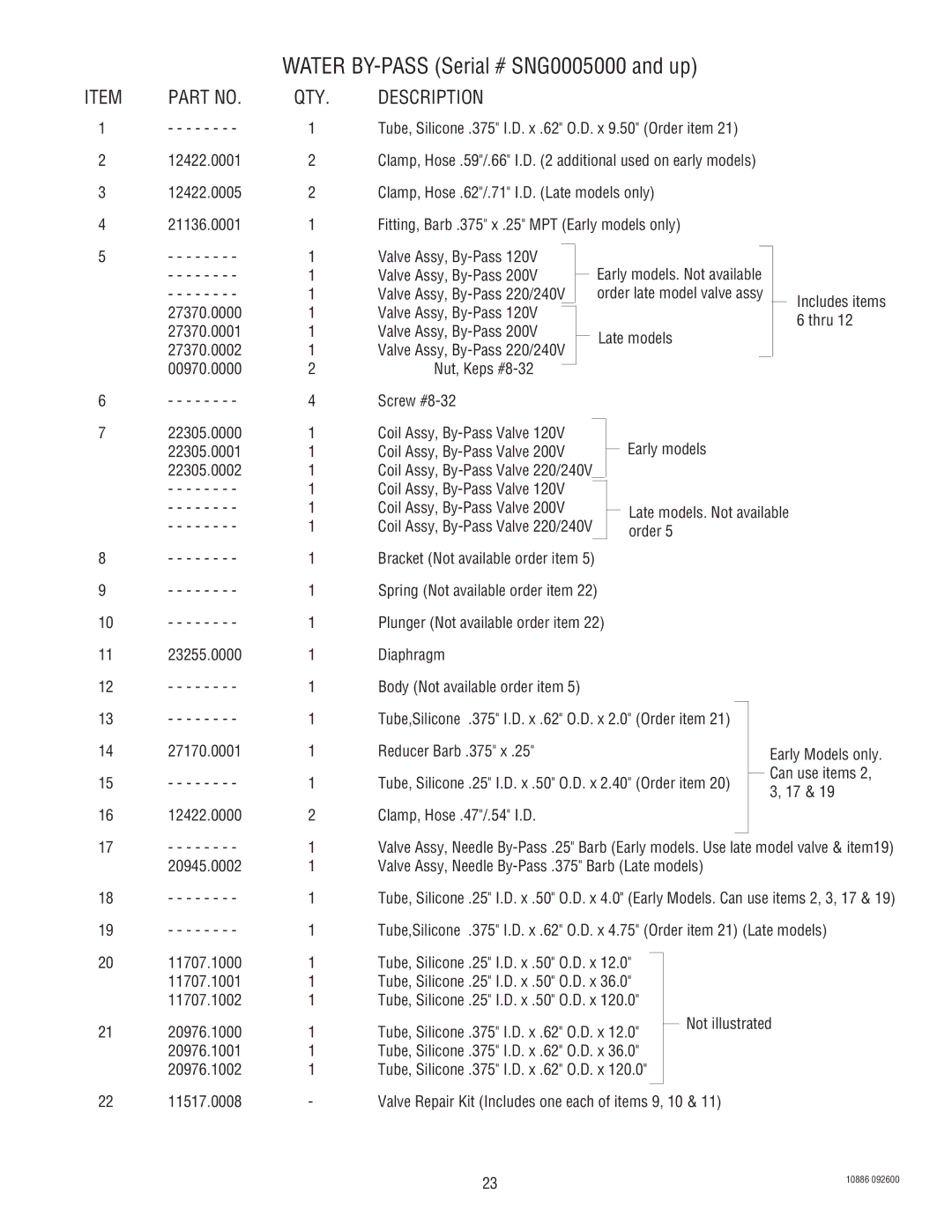 Bunn 1.5 GALLON specifications Valve Assy, By-Pass 