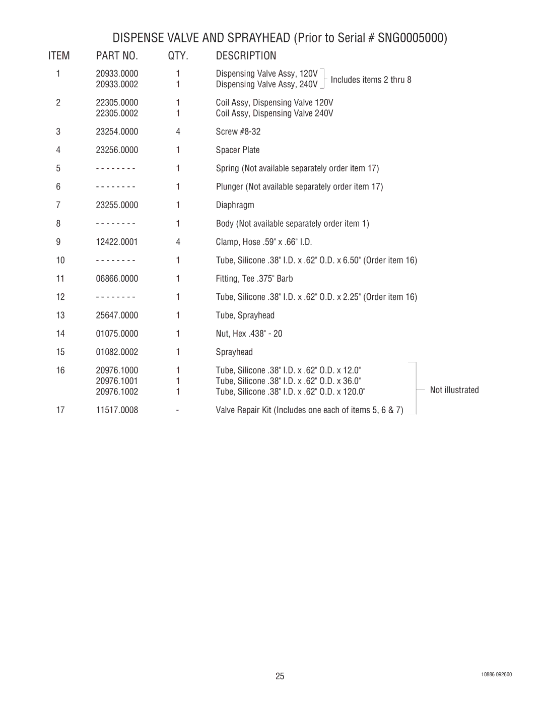 Bunn 1.5 GALLON specifications Dispense Valve and Sprayhead Prior to Serial # SNG0005000 