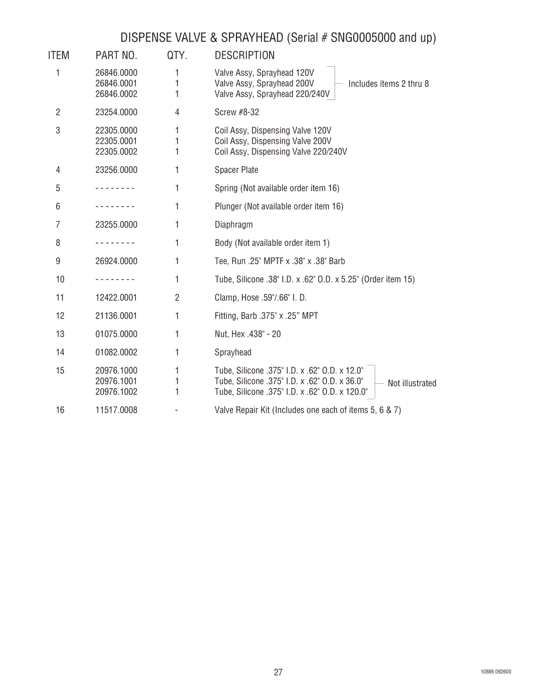 Bunn 1.5 GALLON specifications Dispense Valve & Sprayhead Serial # SNG0005000 and up 