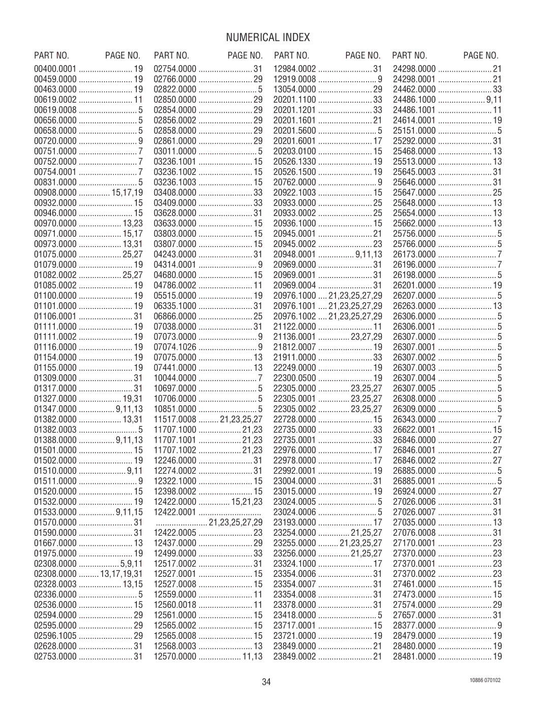 Bunn 1.5 GALLON specifications Numerical Index 