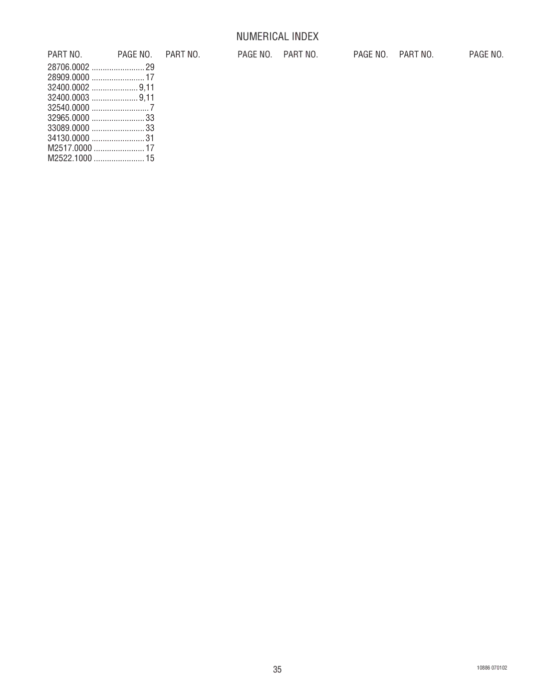 Bunn 1.5 GALLON specifications NO. Part no 