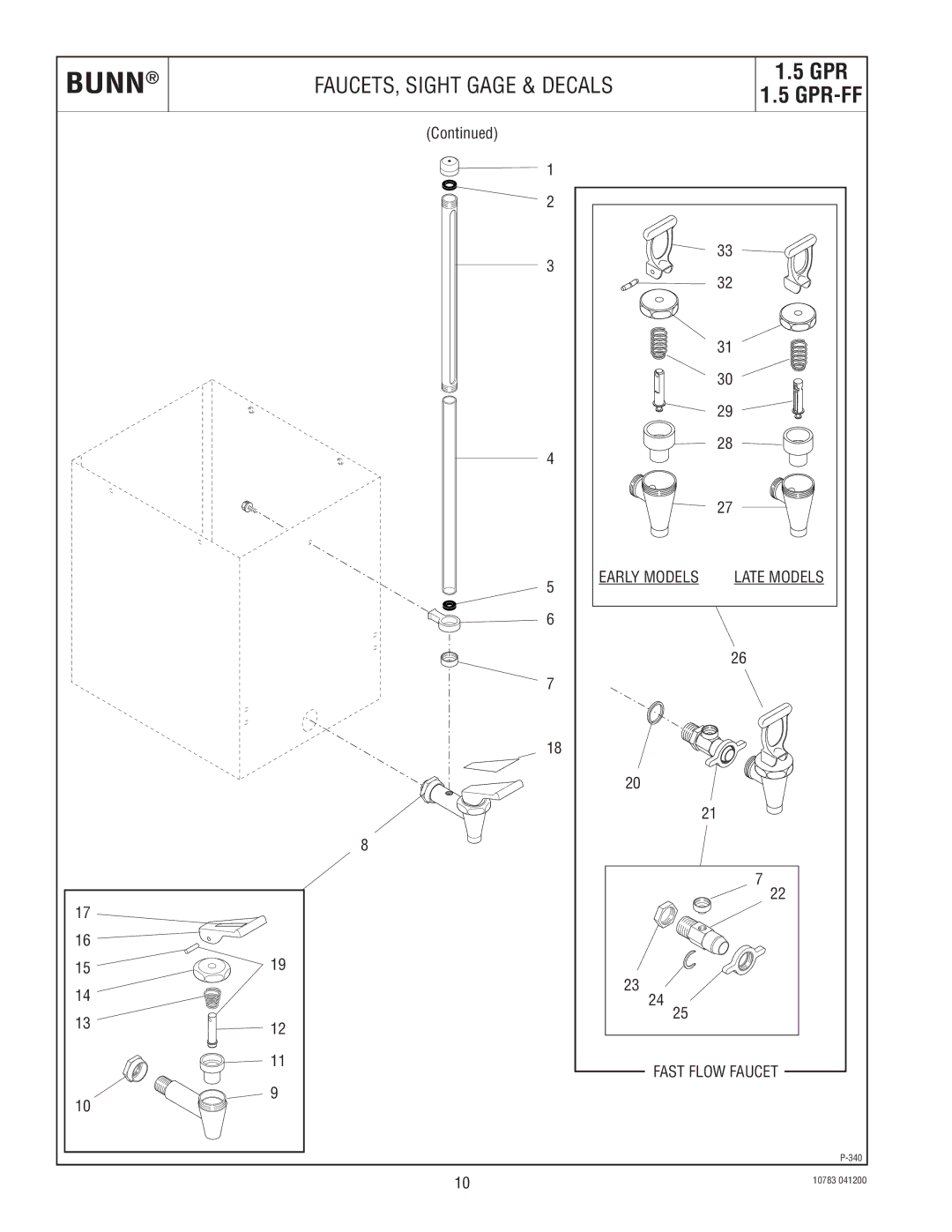 Bunn 1.5 GPR-FF specifications FAUCETS, Sight Gage & Decals 