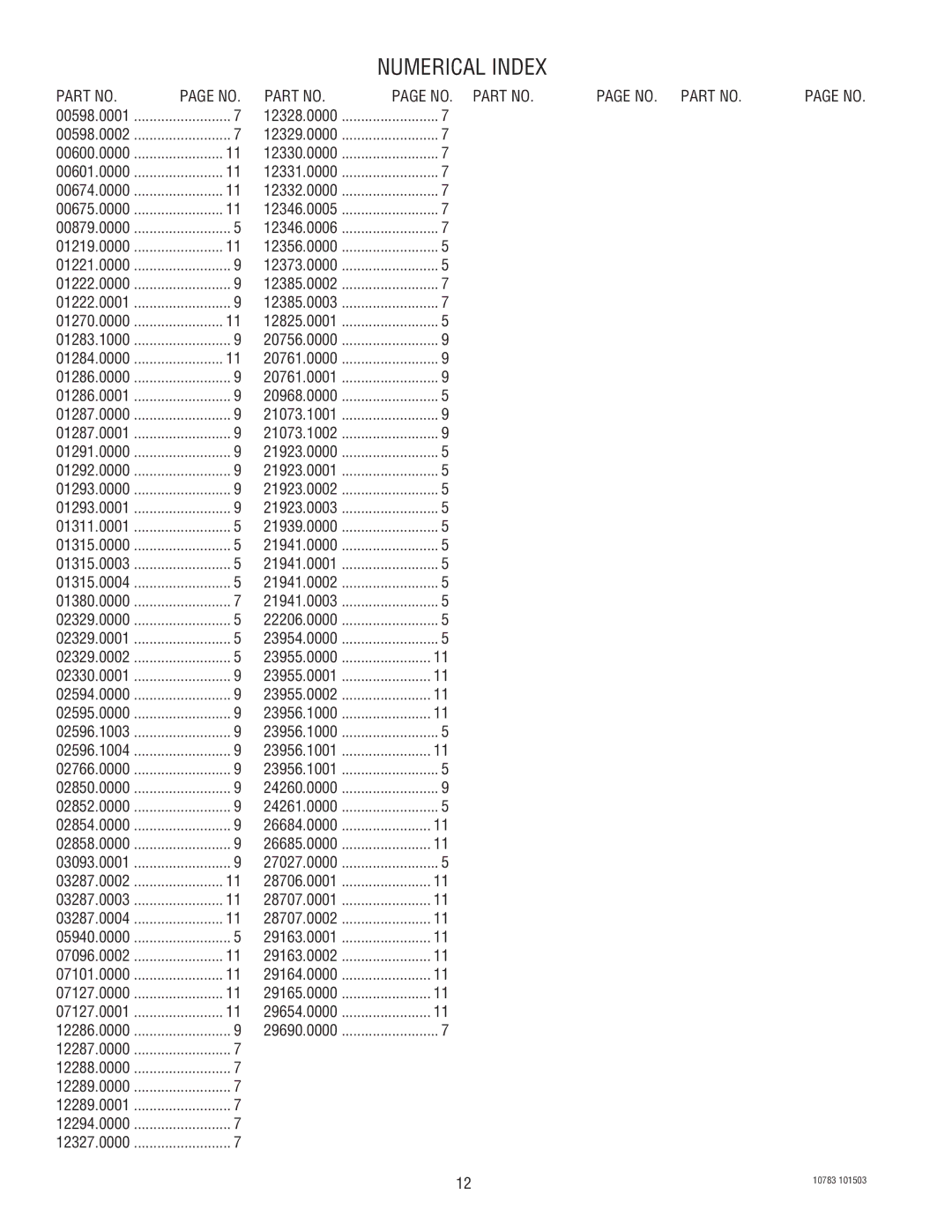 Bunn 1.5 GPR-FF specifications Numerical Index 