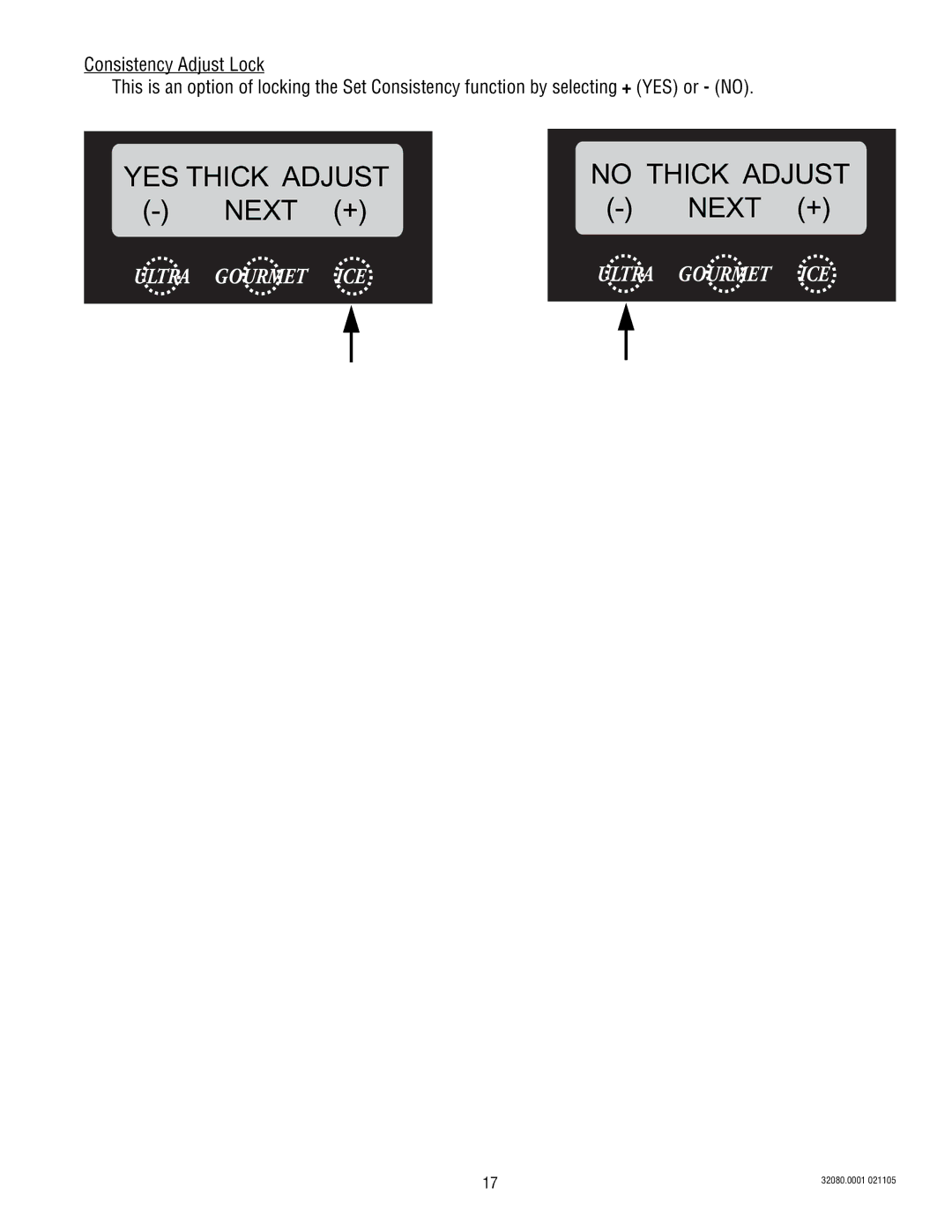 Bunn 2 manual YES Thick Adjust No Thick Adjust 