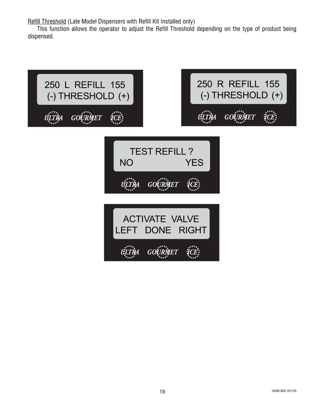 Bunn 2 manual Refill 