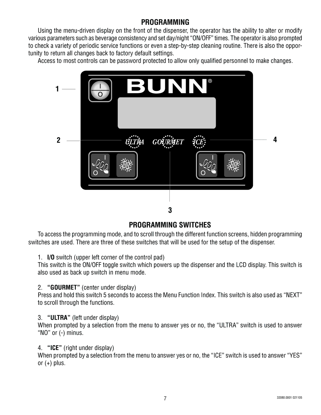 Bunn 2 manual Programming Switches 