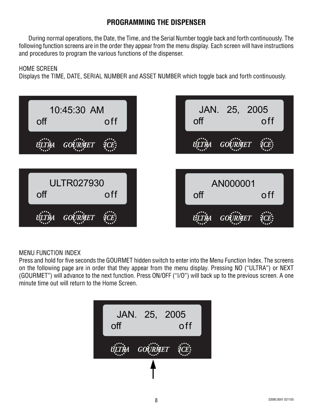 Bunn manual 104530 AM, Jan, Off ULTR027930 AN000001, JAN Off off, Programming the Dispenser 