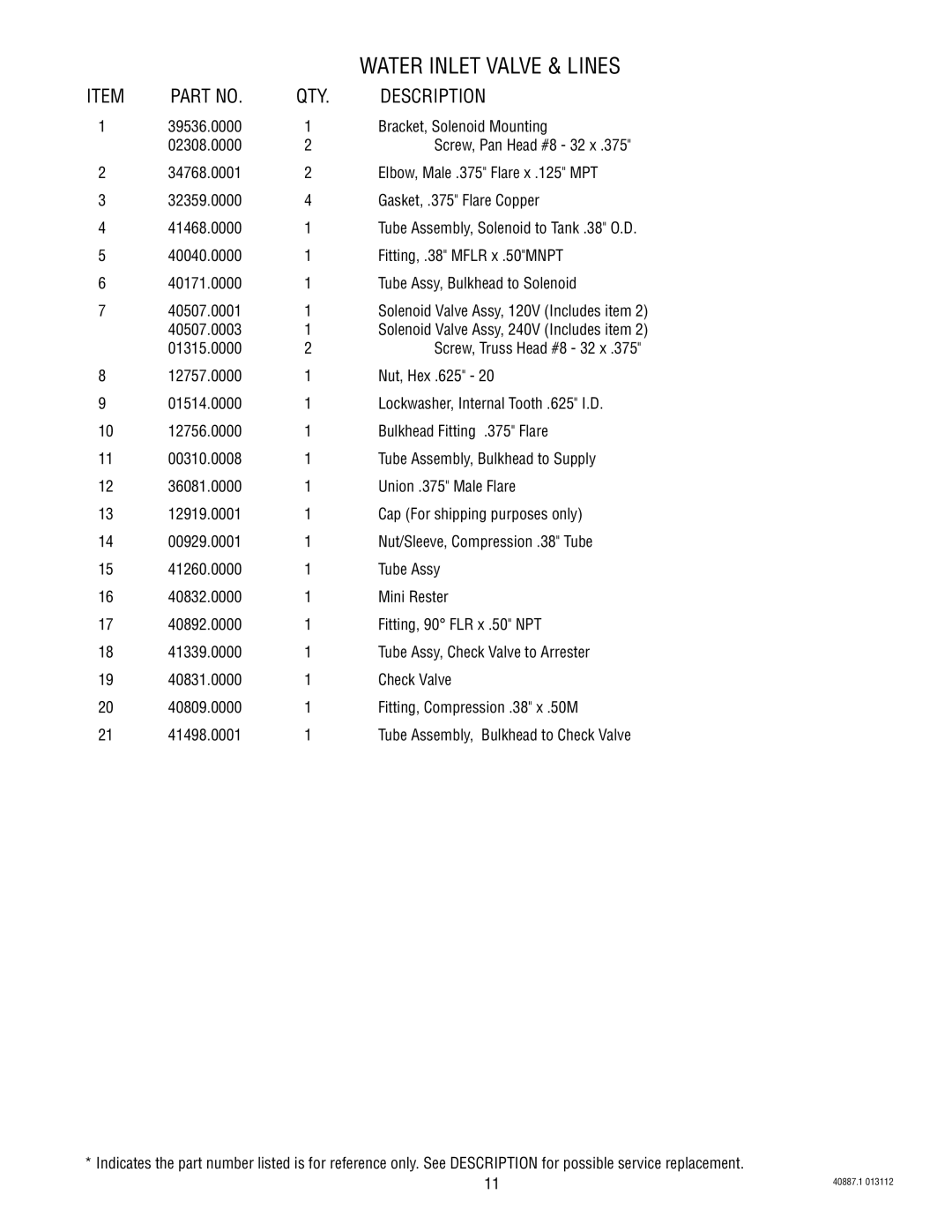 Bunn 2 specifications Water Inlet Valve & Lines 