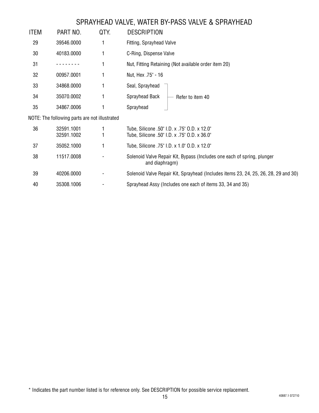 Bunn 2 specifications 39546.0000 