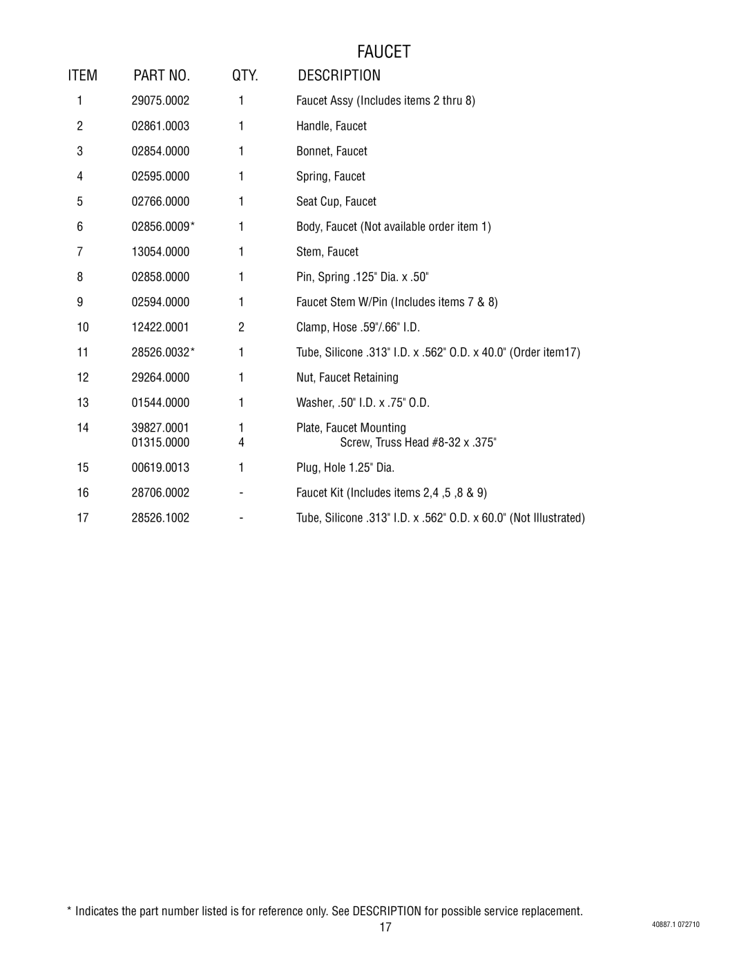 Bunn 2 specifications Faucet 