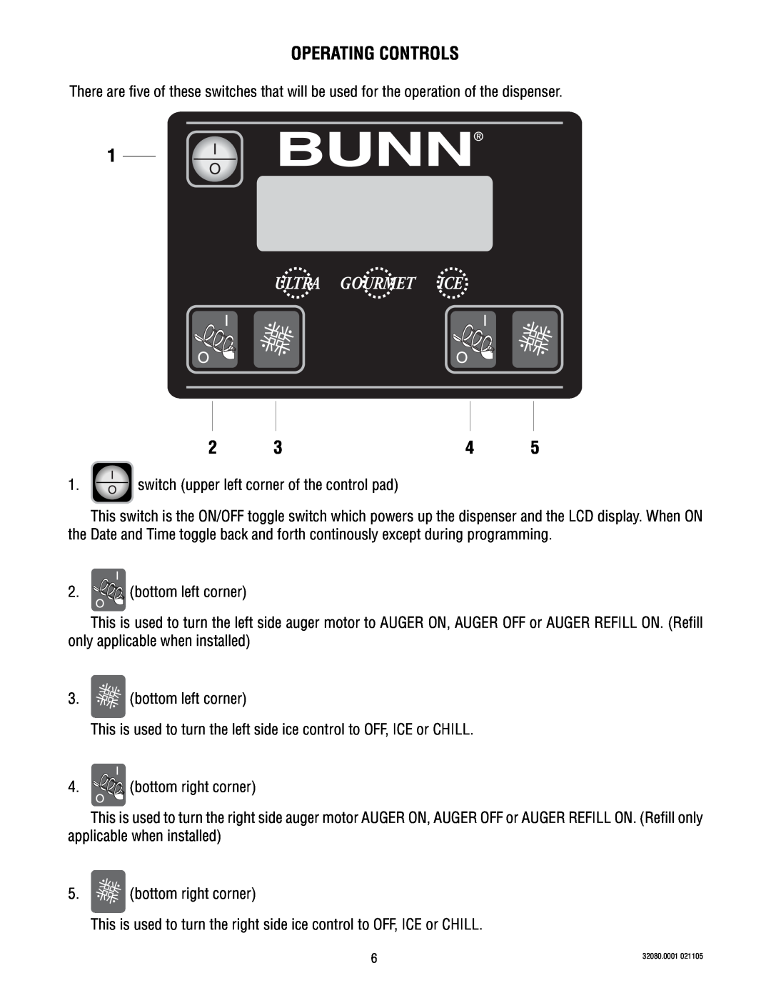 Bunn 2 manual Operating Controls 
