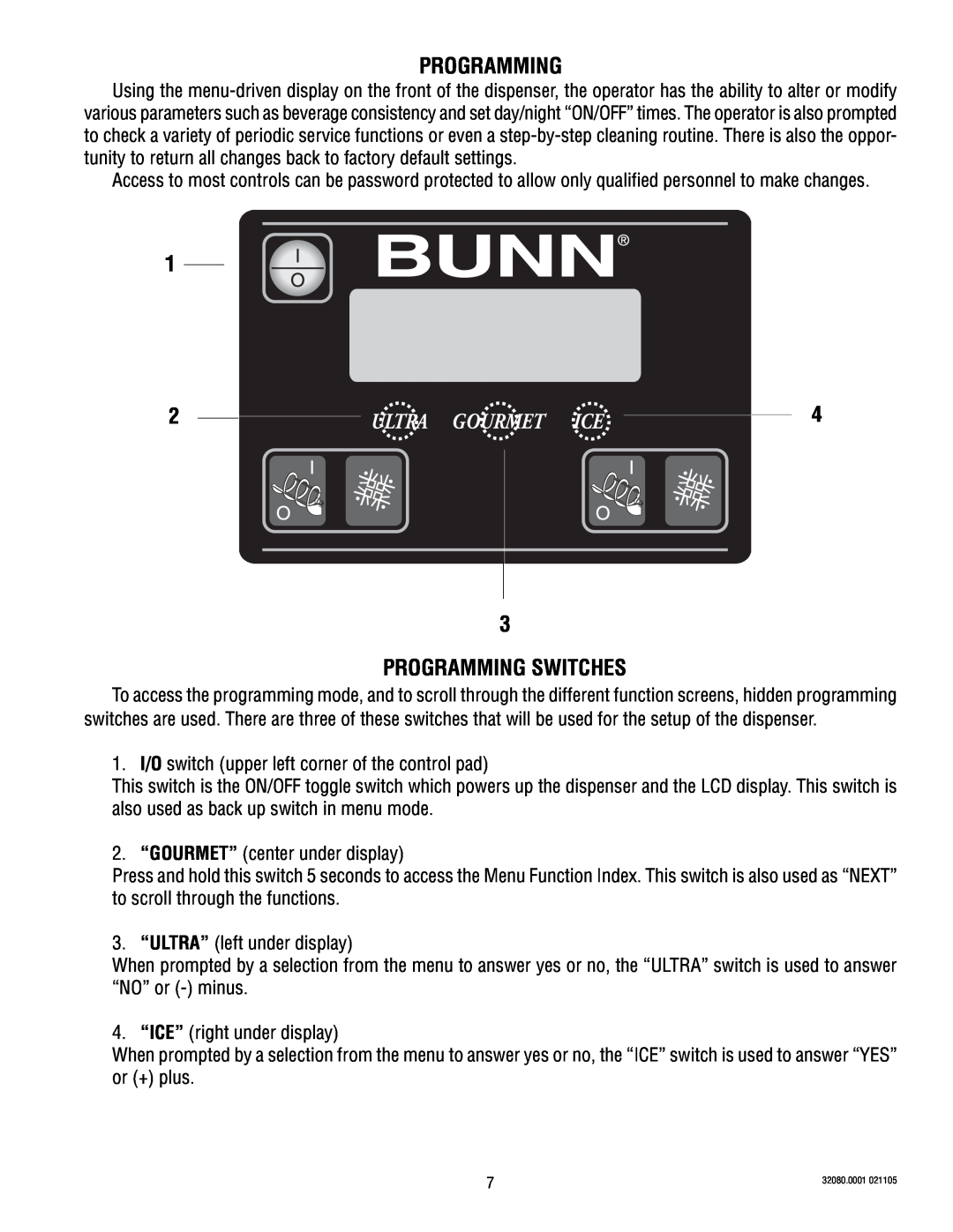 Bunn 2 manual Programming Switches 