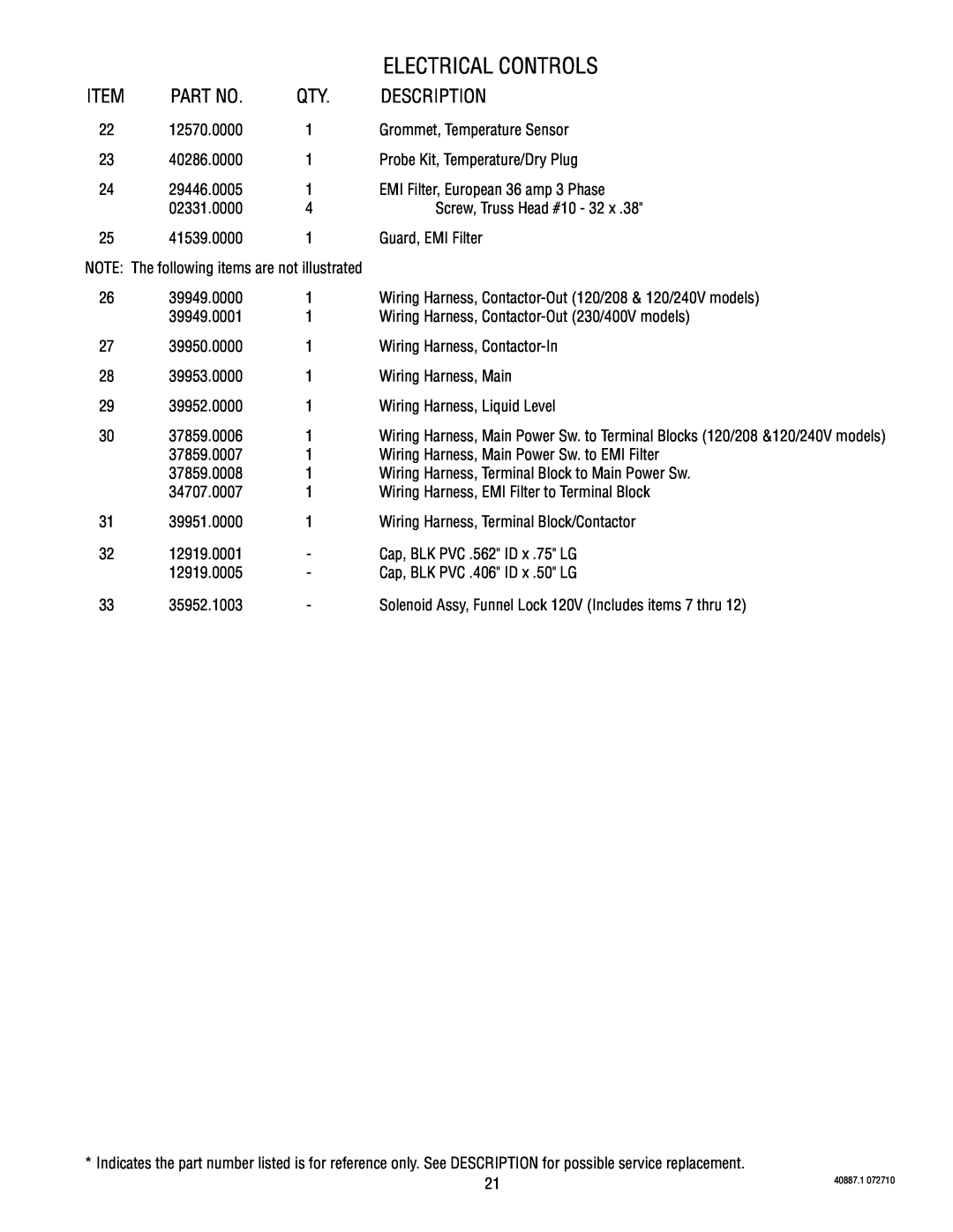 Bunn specifications electrical controls, Description, 12570.0000 