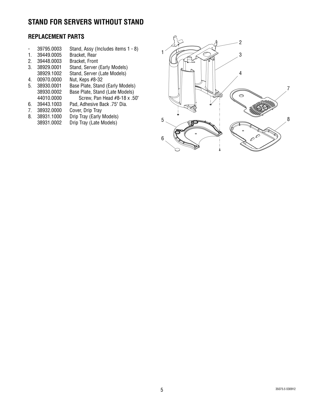 Bunn 350750005B manual Stand for Servers Without Stand 