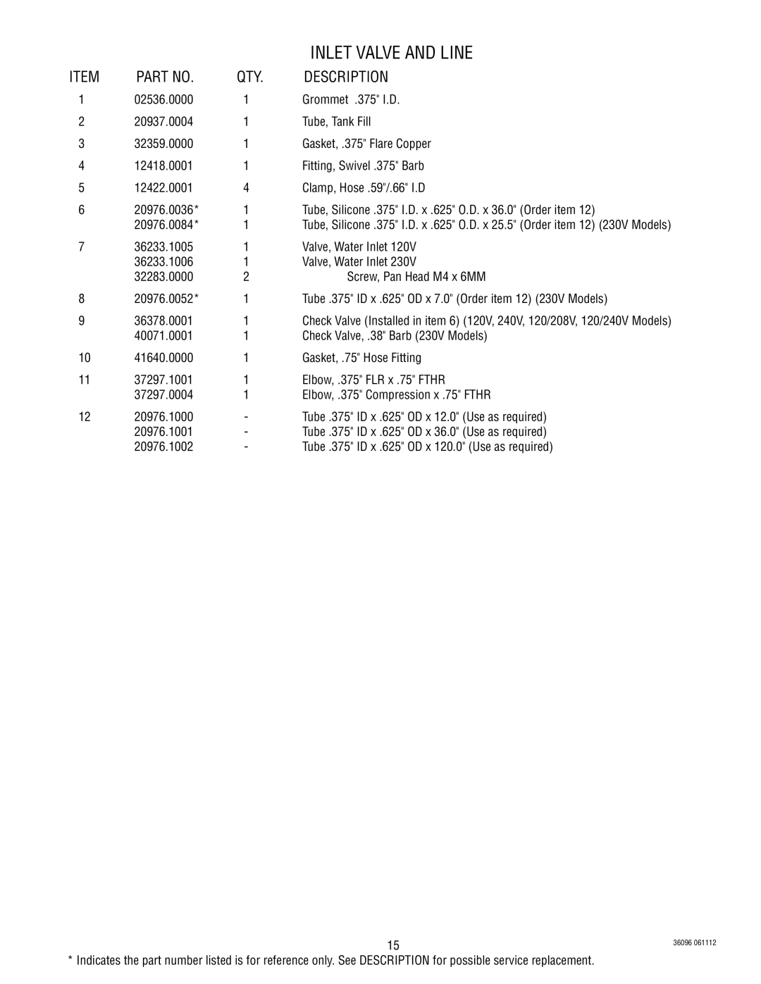 Bunn 360960001D specifications Inlet Valve and Line 