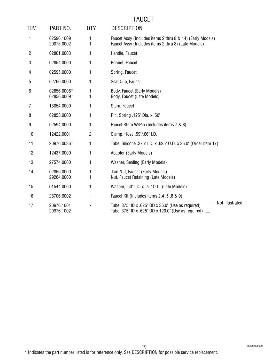 Bunn 360960001D specifications Faucet, 02596.1009 