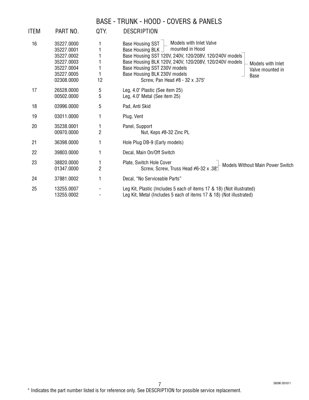 Bunn 360960001D 35227.0001, Mounted in Hood 35227.0002, Models with Inlet, Base Housing SST 230V models Valve mounted 