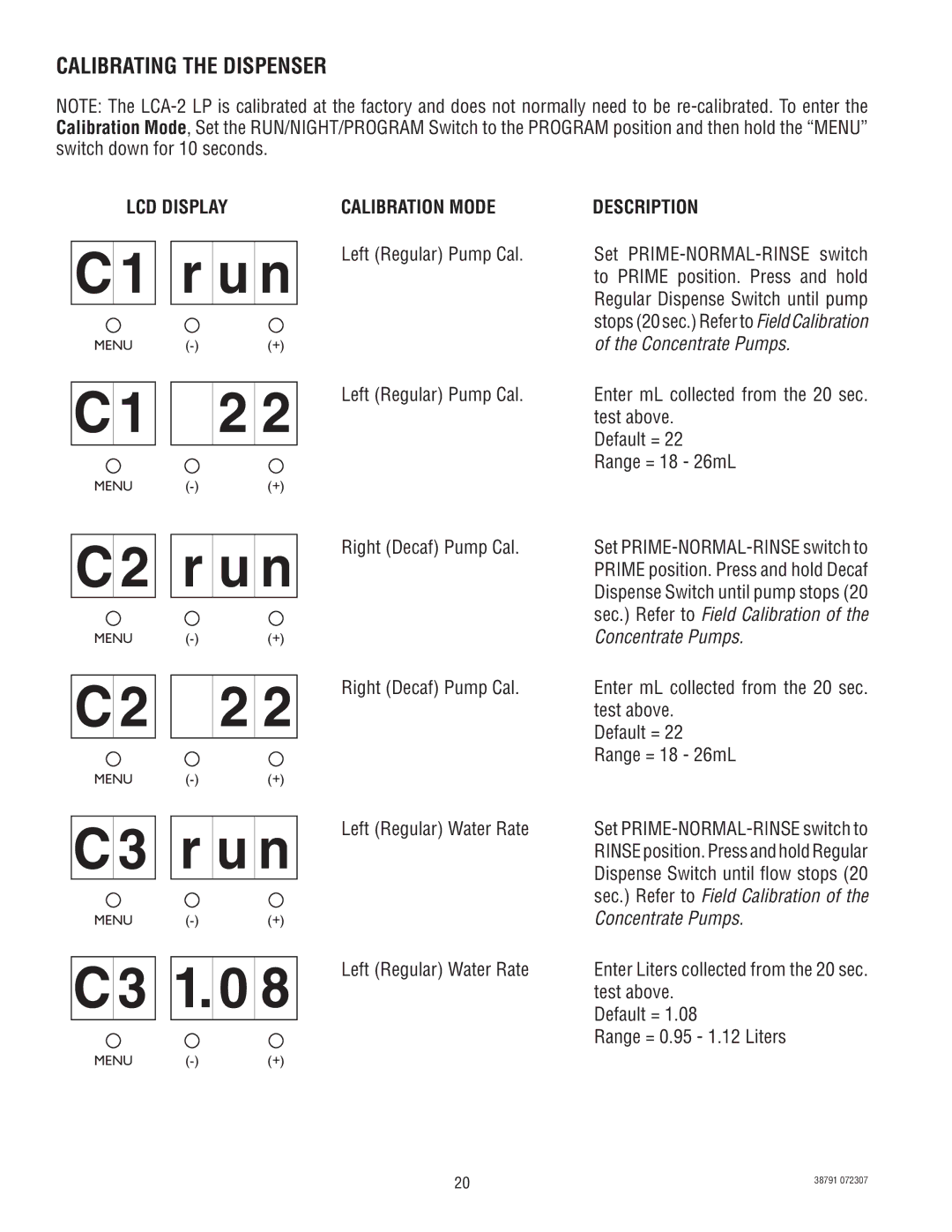 Bunn 38791.0000K service manual C1 r u n, C1 2, C2 r u n, C2 2, C3 r u n, C3 1 