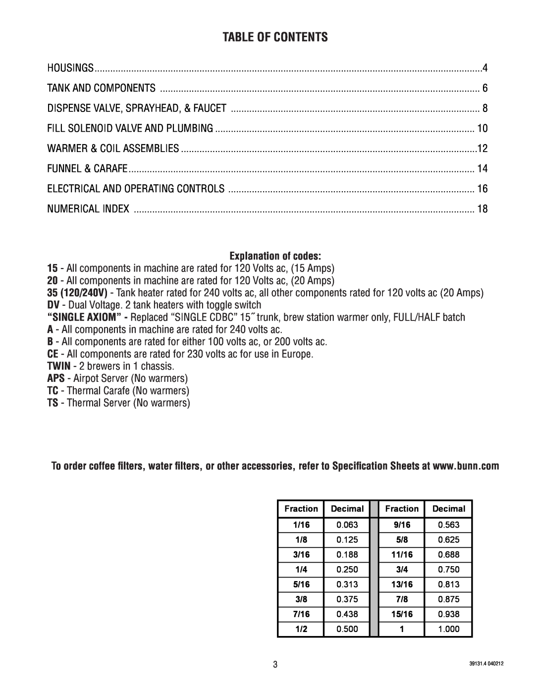 Bunn 39131.0004B specifications Table Of Contents, Explanation of codes 