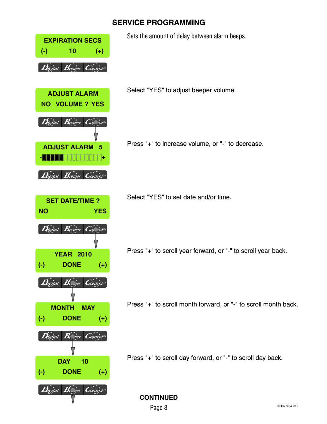 Bunn 39132 manual Expiration Secs, Adjust Alarm no Volume ? YES SET DATE/TIME ? Noyes, Month MAY 