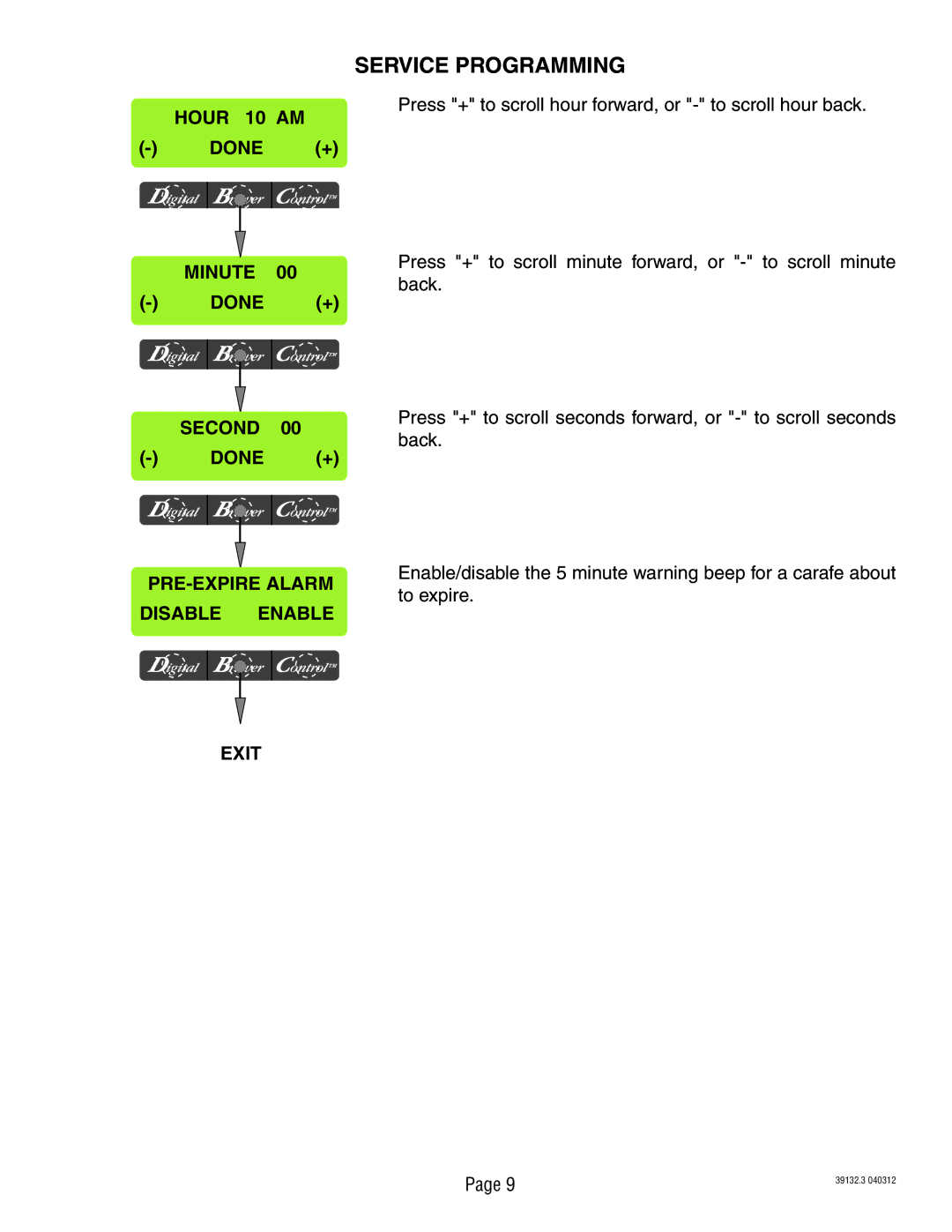 Bunn 39132 manual Hour 10 AM, Minute, Second, PRE-EXPIRE Alarm, Disable Enable Exit 