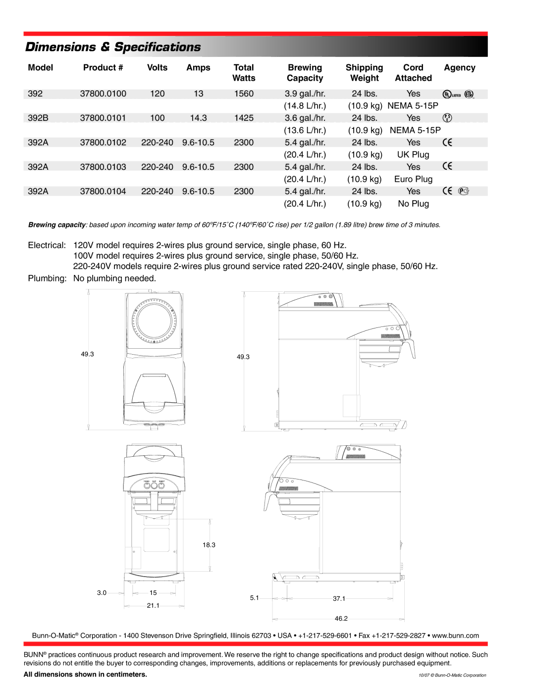 Bunn 392 Dimensions & Specifications, Model Product # Volts Amps, Brewing Shipping Cord Agency Watts Capacity, Attached 