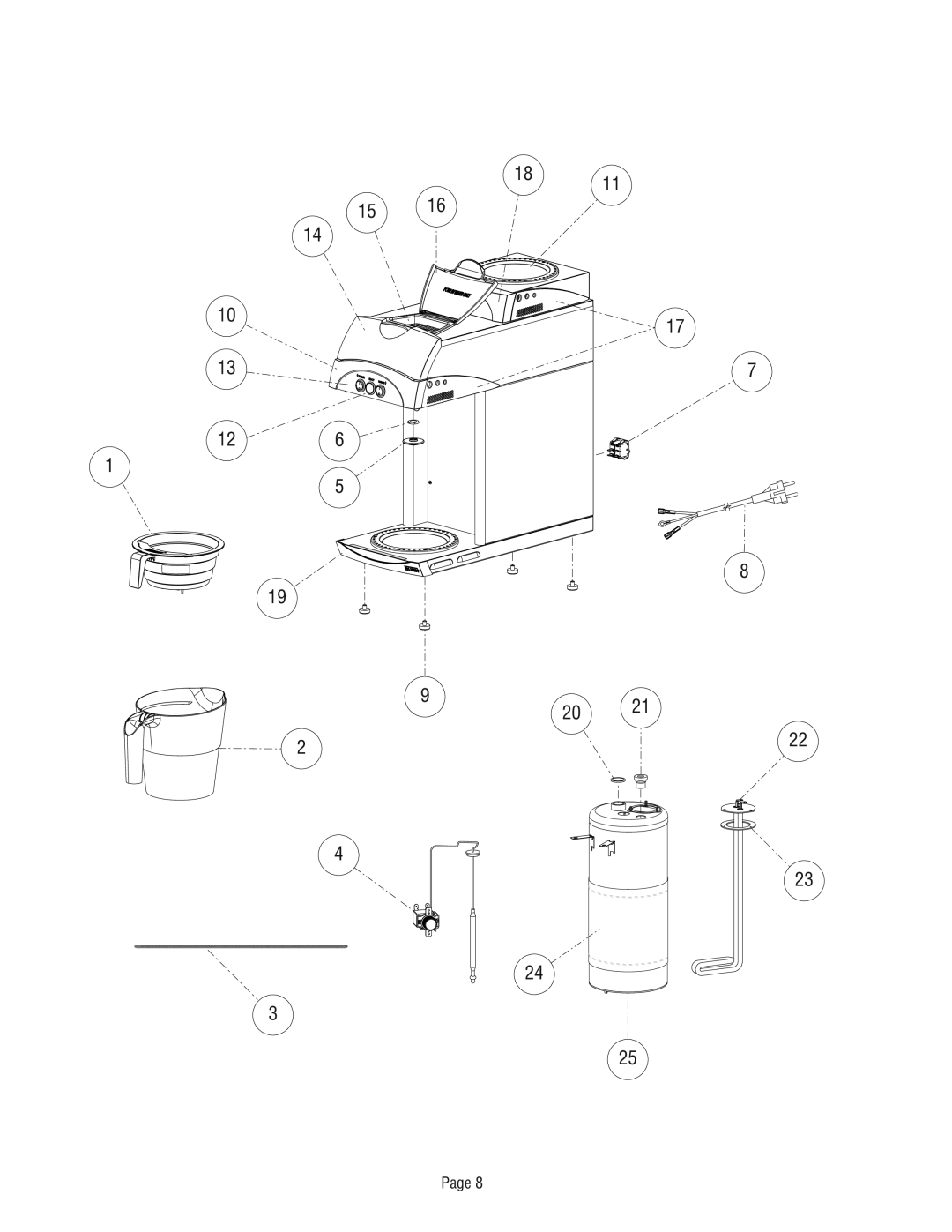 Bunn 392 manual 126 