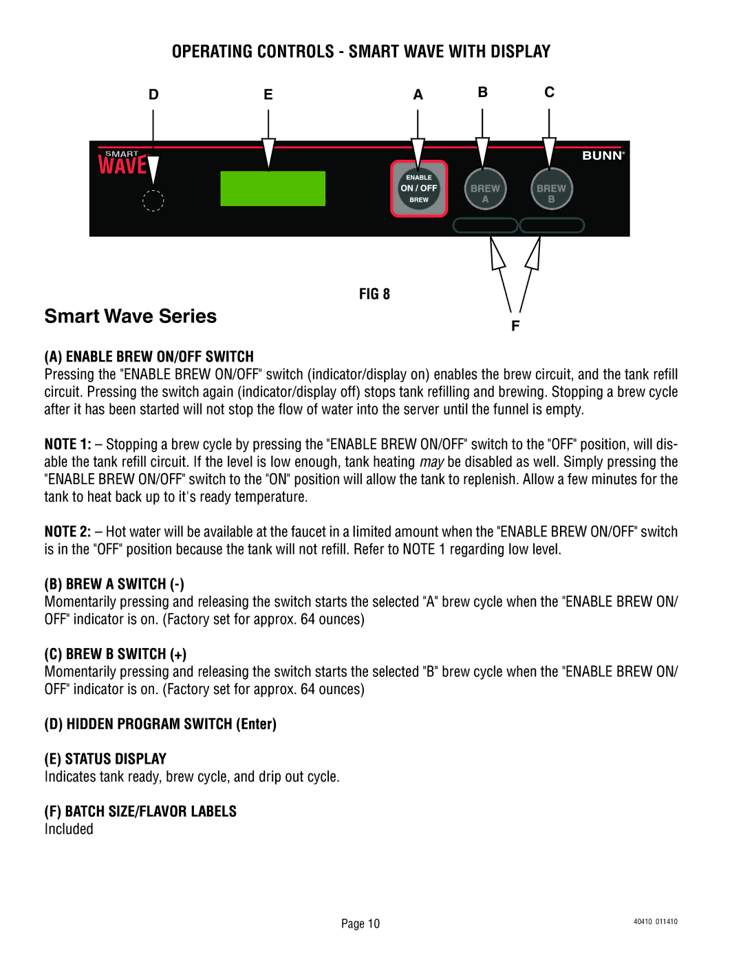 Bunn 40410.0000G Operating Controls Smart Wave with Display, Dea B C, Brew a Switch, Brew B Switch +, Status Display 