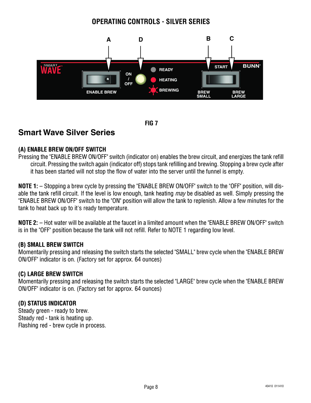 Bunn 40410.0000G Operating Controls Silver Series, Db C, Enable Brew ON/OFF Switch, Small Brew Switch, Large Brew Switch 