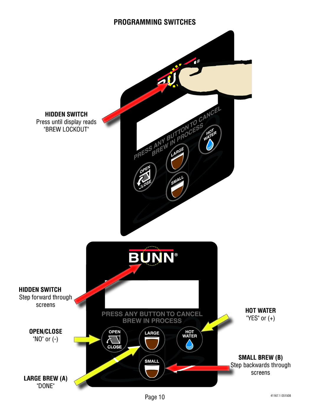 Bunn 41167.0001B service manual Programming Switches, Hidden Switch, Small Brew B, Large Brew a 