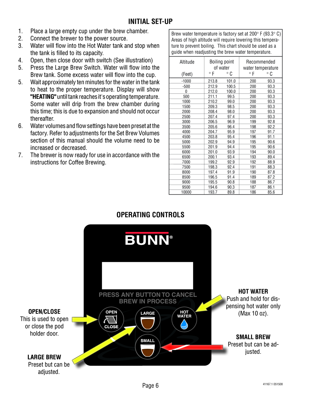 Bunn 41167.0001B service manual Initial Set-Up, Operating Controls, Open/Close, Hot Water, Small Brew 