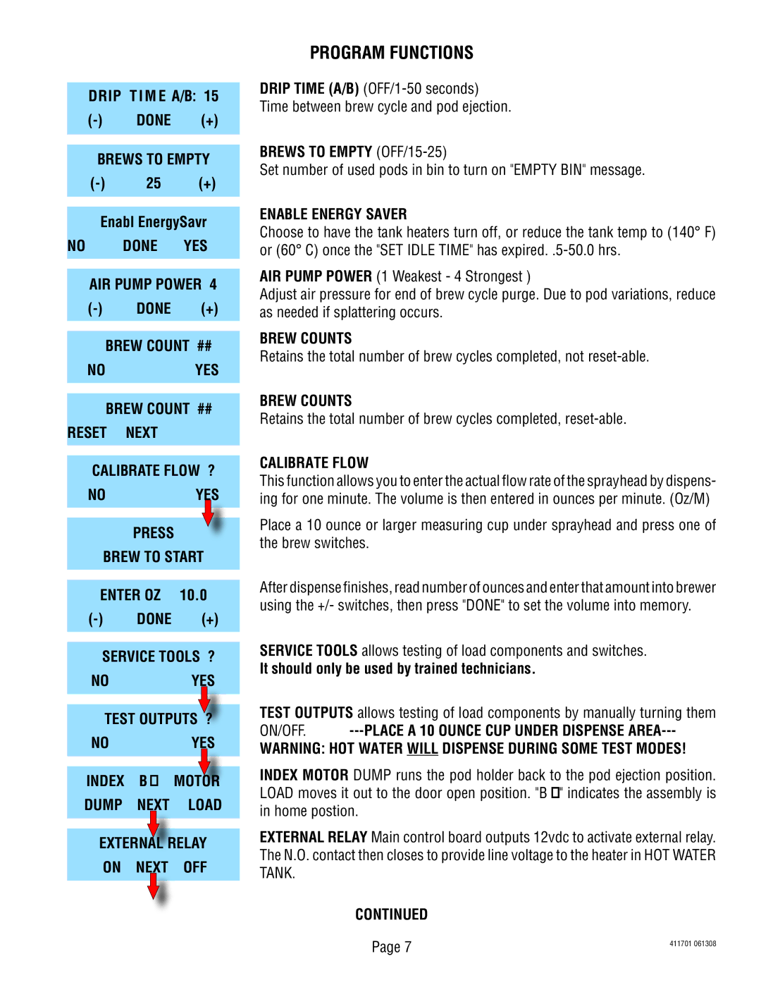 Bunn 411701 manual Brews to Empty, No Done YES AIR Pump Power, Service Tools ? Noyes Test Outputs ? Index Motor Dump, Load 