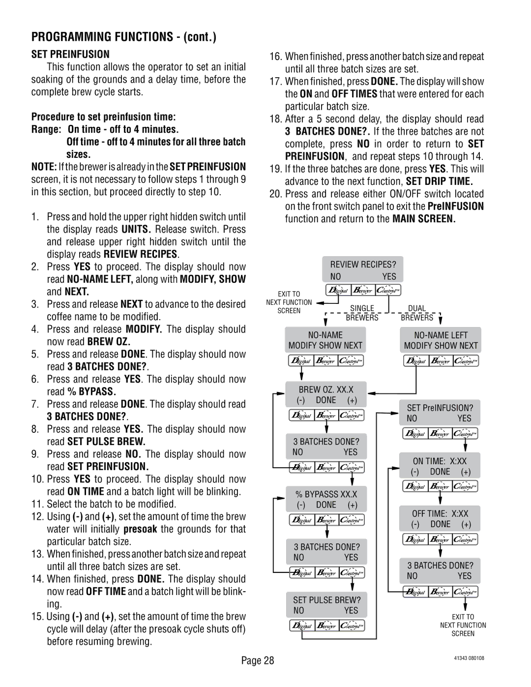 Bunn 41343 manual SET Preinfusion, Batches DONE? 