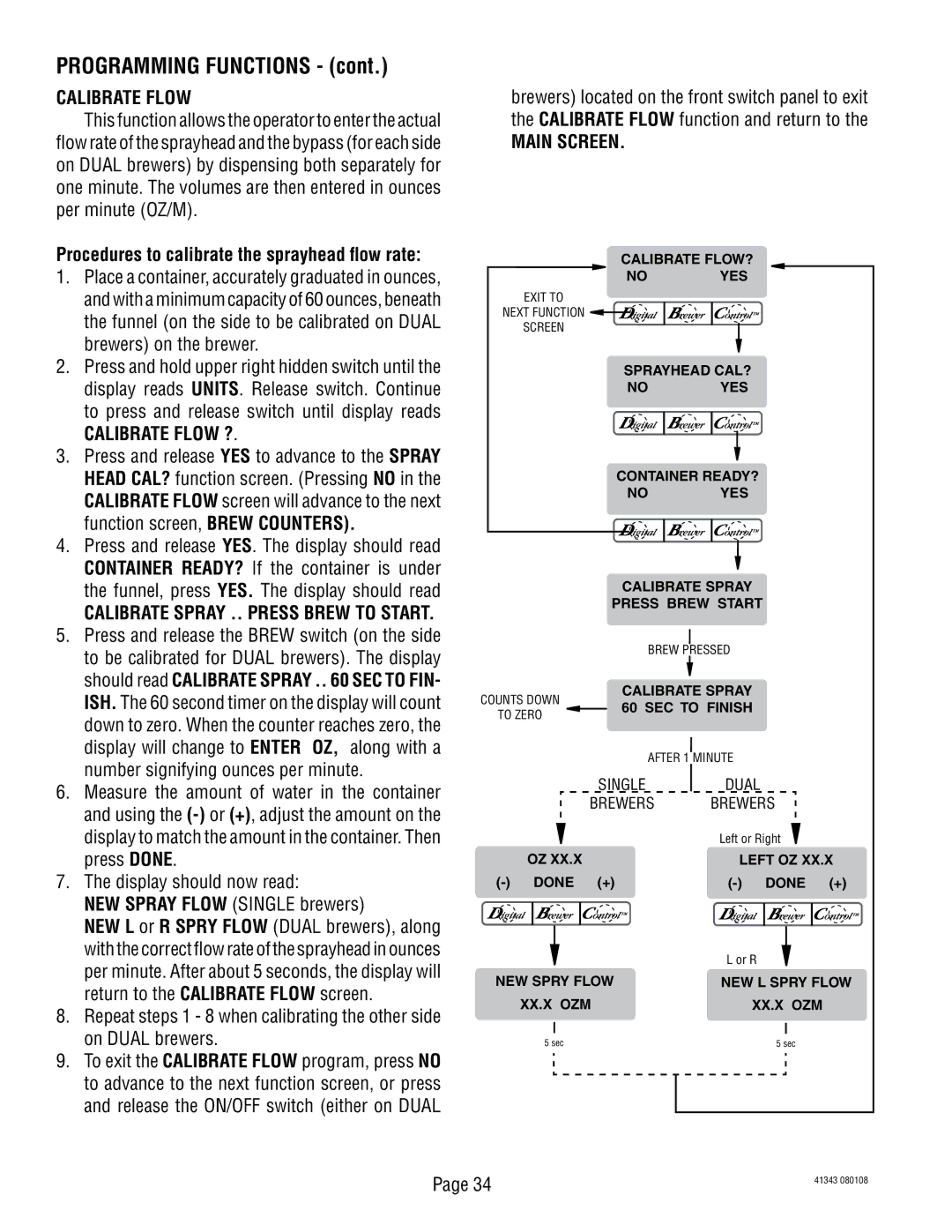 Bunn 41343 manual Calibrate Flow ? 