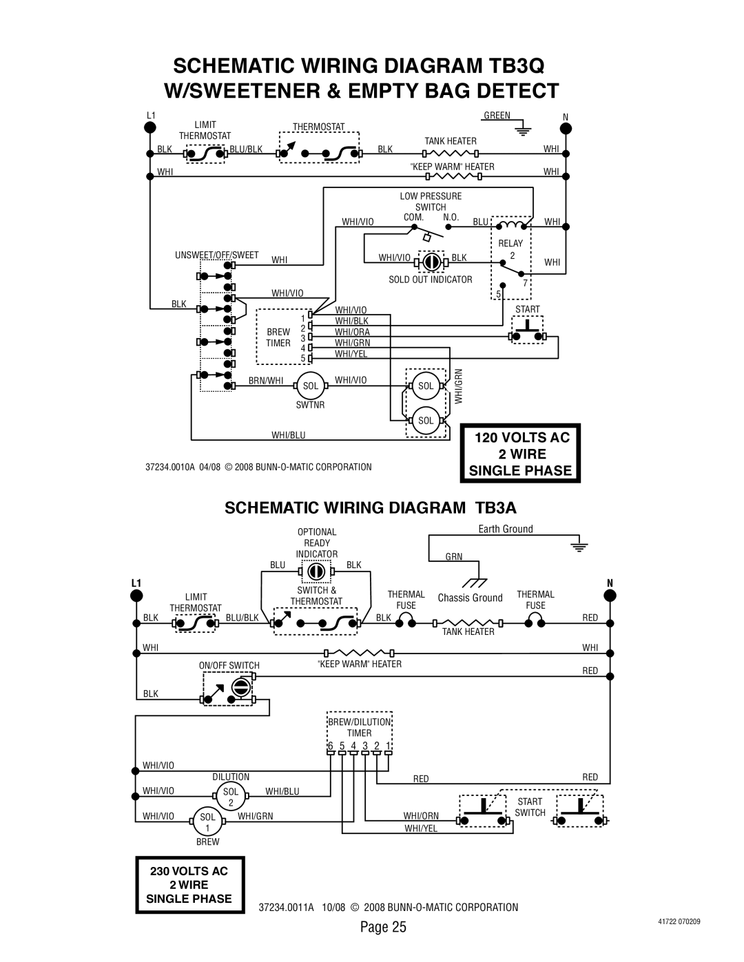 Bunn 41722.0000A manual Schematic Wiring Diagram TB3Q W/SWEETENER & Empty BAG Detect 