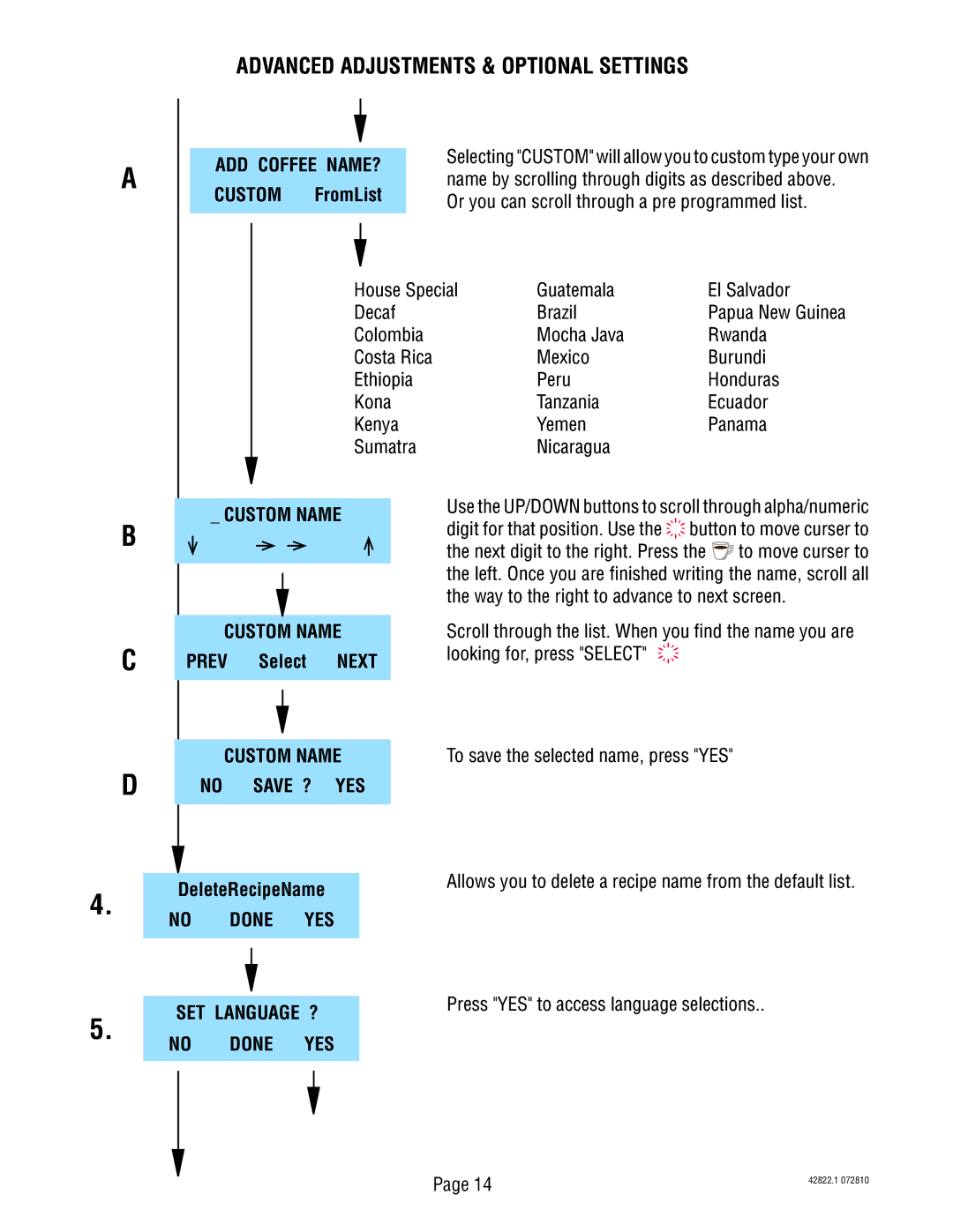 Bunn 428220001E Advanced Adjustments & Optional Settings, Custom Name, No Save ? YES, No Done YES SET Language ? 