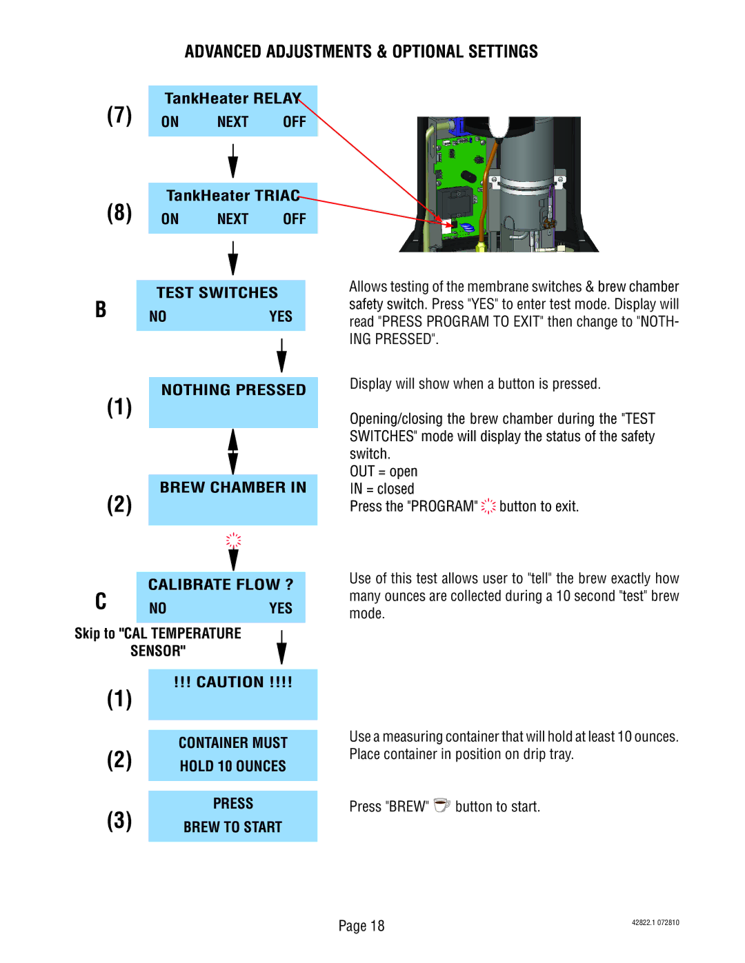 Bunn 428220001E service manual On Next OFF Test Switches YES, Nothing Pressed, Brew Chamber, Calibrate Flow ?, Sensor 