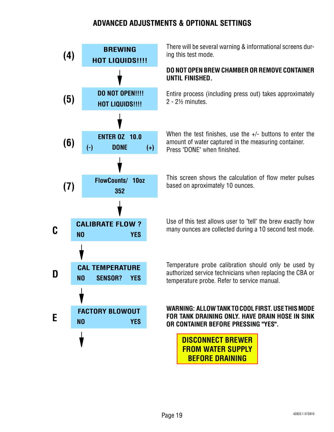 Bunn 428220001E Brewing, HOT Liquids, Do not Open Brew Chamber or Remove Container Until Finished, CAL Temperature 